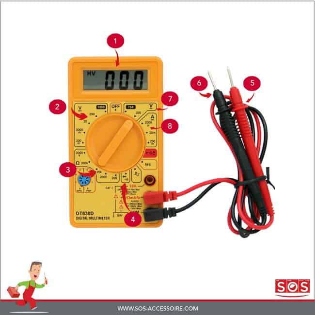 Wie funktioniert ein Multimeter? Reparaturanleitungen, Fehlersuche